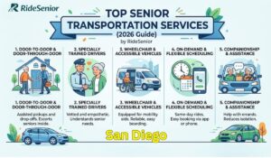 Top Senior Transportation Services in San Diego (2026 Guide)